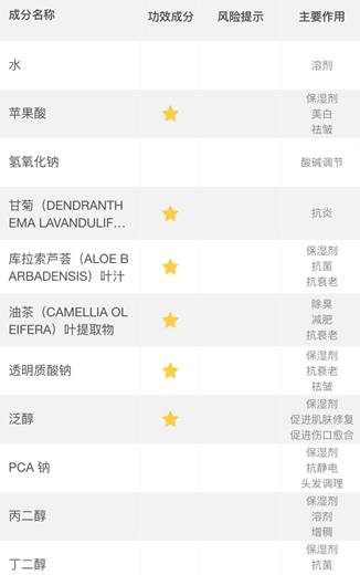 敏感肌祛痘痘黑头收缩毛孔最有效,怎么在平常改善痘痘和黑头