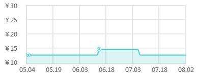 在国外悄然崛起的国货,在国外高攀不起的国货