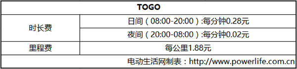开着i3去约你的女神吧情人节租车攻略