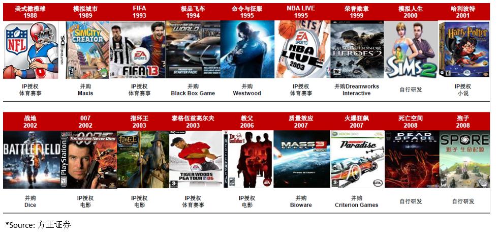 琚紬浜虹湅濂界殑浼佷笟,琚満鏋勭湅濂界殑鍗佸ぇ鍏徃