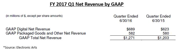 琚紬浜虹湅濂界殑浼佷笟,琚満鏋勭湅濂界殑鍗佸ぇ鍏徃