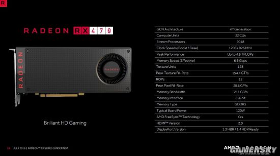 amdrx470蓝宝石显卡价格,amd蓝宝石rx470