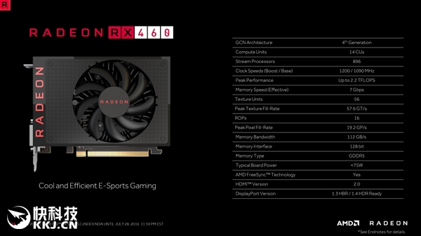 amdrx460开核教程,amdrx460显卡对标n卡