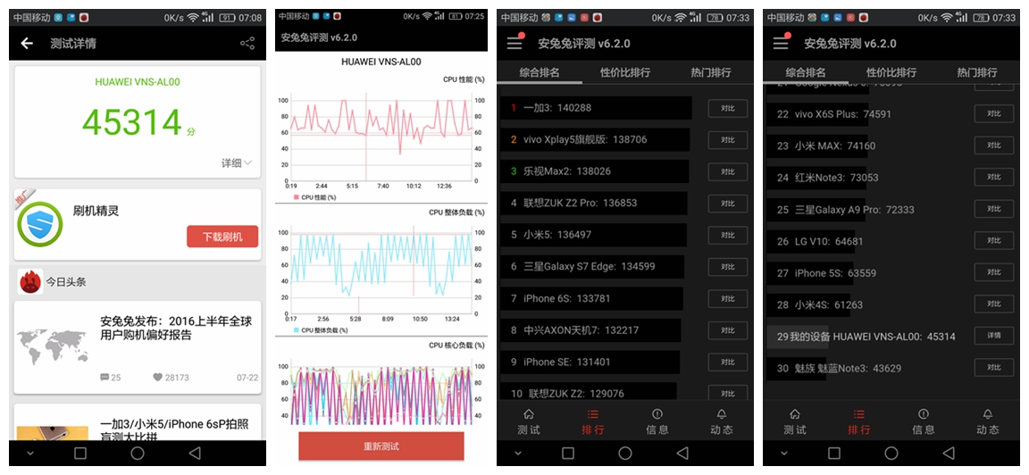 手机中的暖手宝,华为g9青春版手机
