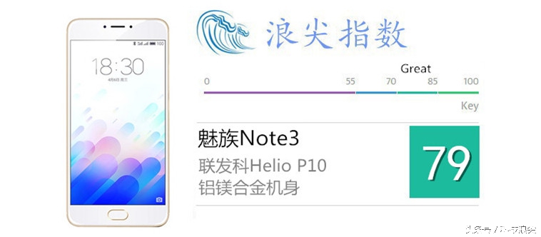 魅族note3,魅族note3详细参数