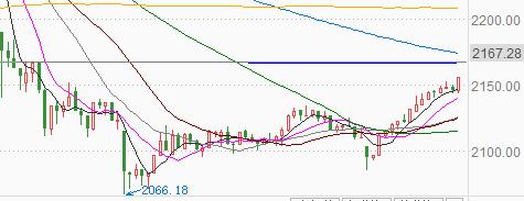 沪港深通资金流向数据中心,沪深股通资金净流出统计口径