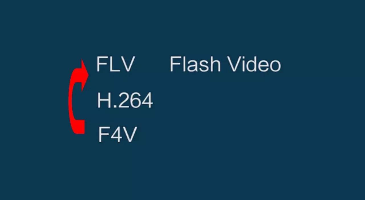 5分钟看懂什么是深度学习,5分钟学会视频格式转换