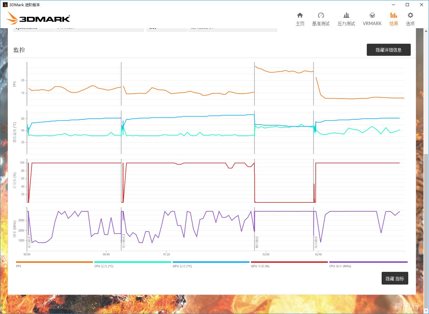 显卡迪兰rx4700,rx470翻新的显卡值得买吗