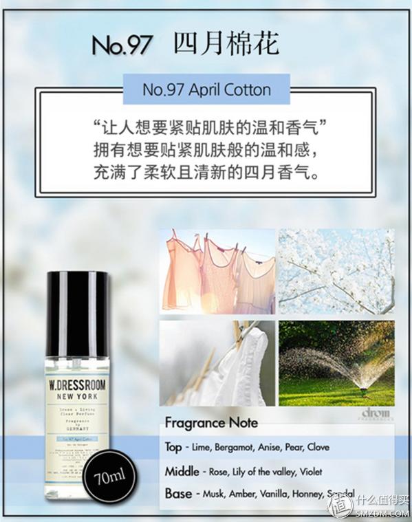 多丽丝浪漫香水,多丽斯限量款香水