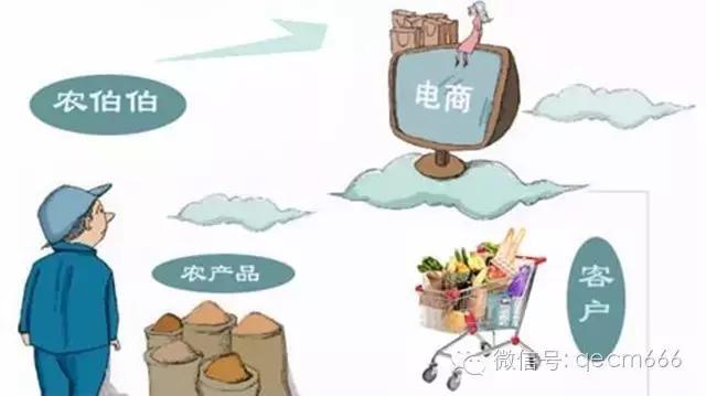 想搞电商学什么好,想搞直播电商怎么做呢