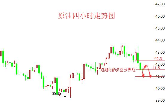 李誉彦谈黄金原油,李誉彦最新股评