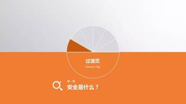 安全培训ppt完整版,安全培训课件拿走不谢