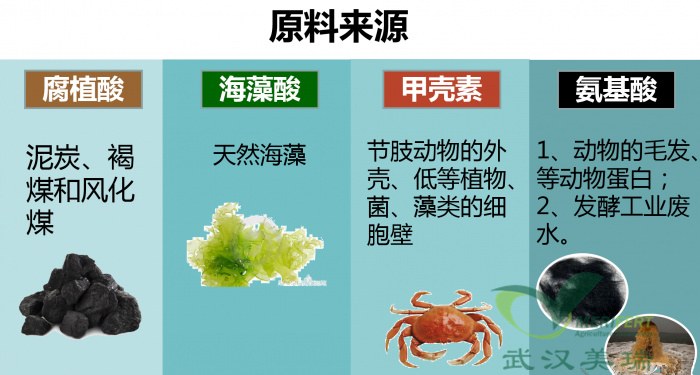 腐植酸海藻酸氨基酸甲壳素区别,海藻酸腐殖酸
