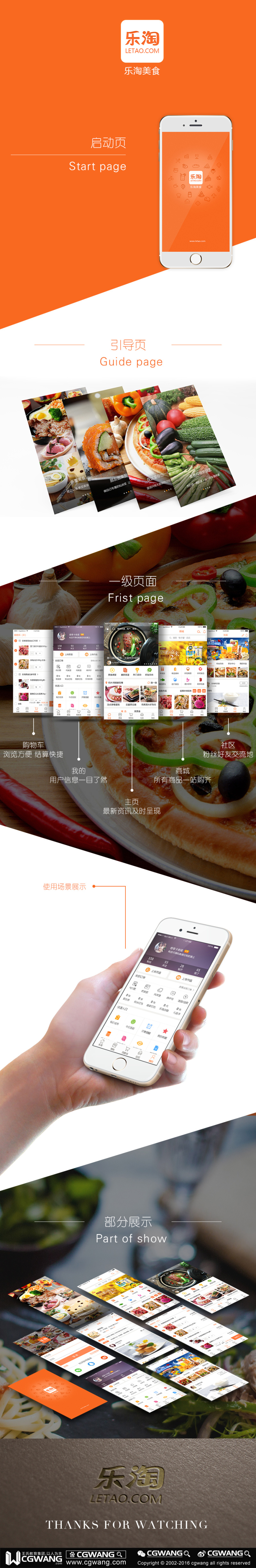 毕业成长贴丨看宅男弃低薪体力活迈进高薪行业CGWANG