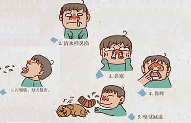 鼻炎传染给小孩,鼻炎传染家人