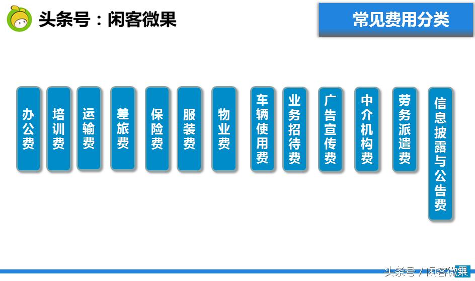 发票知识培训视频,发票培训讲什么内容