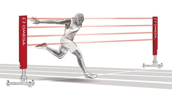 高科技入侵里约奥运“裁判神器”一秒钟决定命运