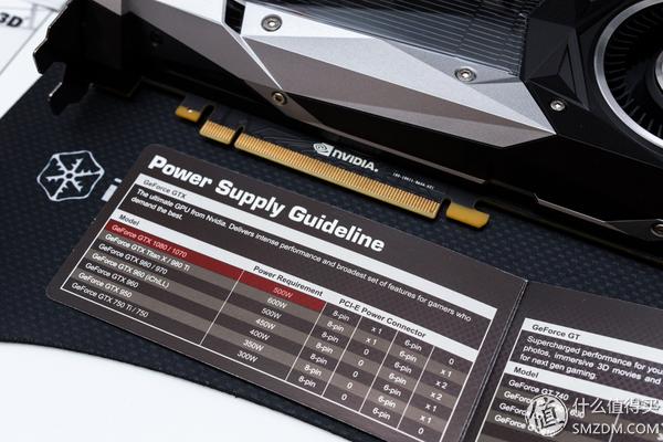 英伟达1070ti显卡,英伟达gtx10708g显卡怎么样