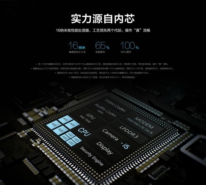 2023年荣耀畅玩5c还能用吗,荣耀畅玩5c刷什么系统更流畅