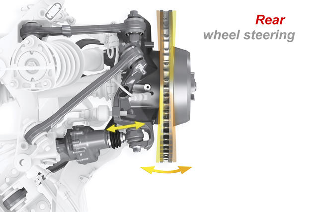 四轮转向是什么原理,真正的四轮转向