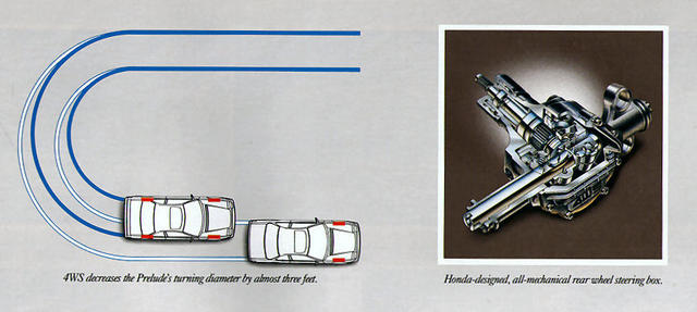 四轮转向是什么原理,真正的四轮转向