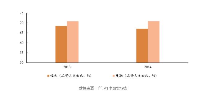 王健林觉得新三板恒大淘宝不行？政策红利*体下**育公司该怎么做