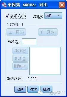 spss单因素方差分析后怎么看图,spss趋势检验方差分析
