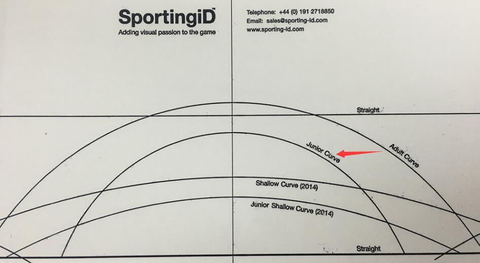 超爆款!曼联“上帝”伊布联赛/杯赛印号评测+英超真假臂章区别