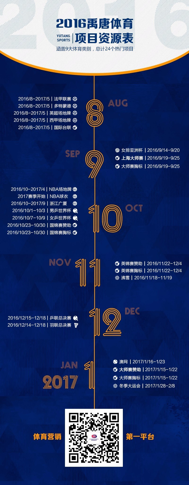禹唐DAILY|曝中国财团欲收购英超球队赫尔城；中国游客赴巴西看奥运平均消费超7万