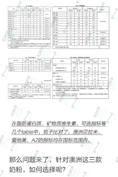 可瑞康爱他美奶粉测评,包子澳大利亚