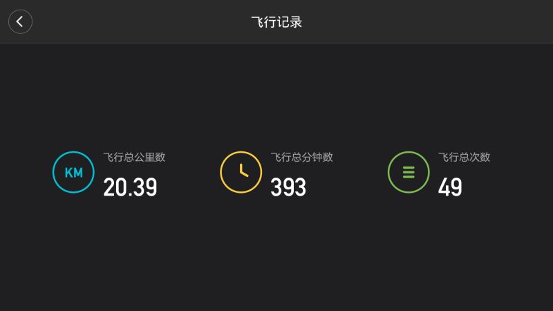 小米无人机有多厉害视频,小米年轻人的第一台轰炸机