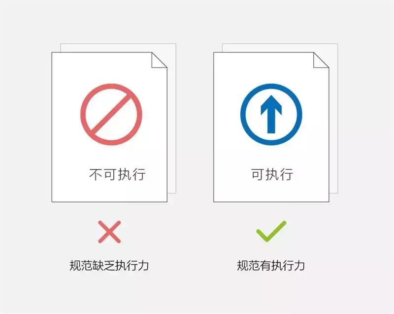 韩都衣舍某产品供应链结构图,韩都衣舍电商运营