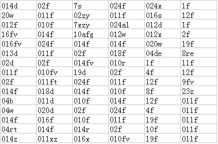 足球数据,竞彩足球历史数据统计