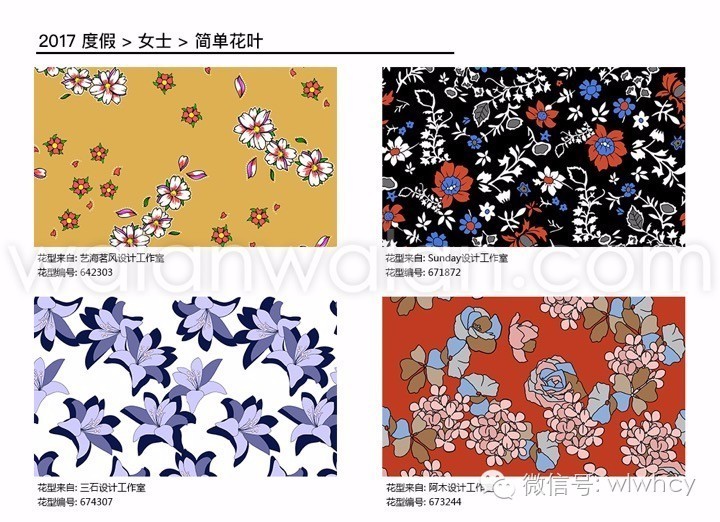 印花图案趋势在哪里,趋势在哪机会就在哪