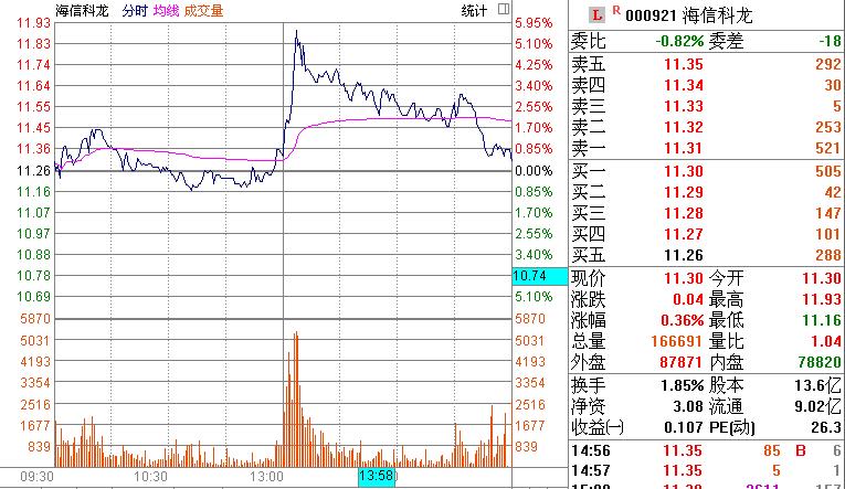 深港通不能忽视,深港通知识攻略