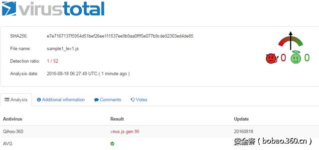 js敲诈者变种利用PowerShell免杀分析