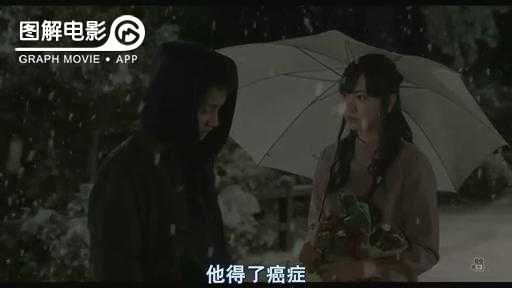 图解—《恋空》爱情的最初愿望是如此单纯