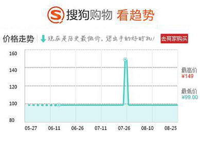 新手平价底妆套装,超平价贫民窟彩妆推荐