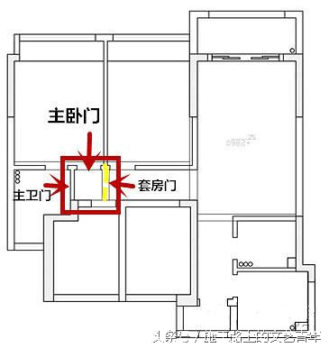砌墙把门洞砌歪了怎么办,贾师傅砌墙时把墙砌歪了
