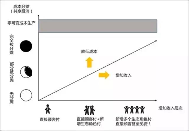 鐩楀绗旇鐢佃鍓у厤璐硅鐪嬬埍濂囪壓,鐩楀绗旇鐢靛奖瀹屾暣鐗堝厤璐圭埍濂囪壓