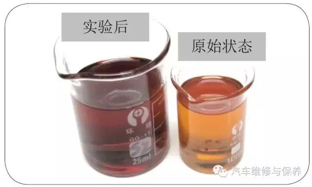 润滑油变黑了还能换吗,润滑油变黑的原因不包括