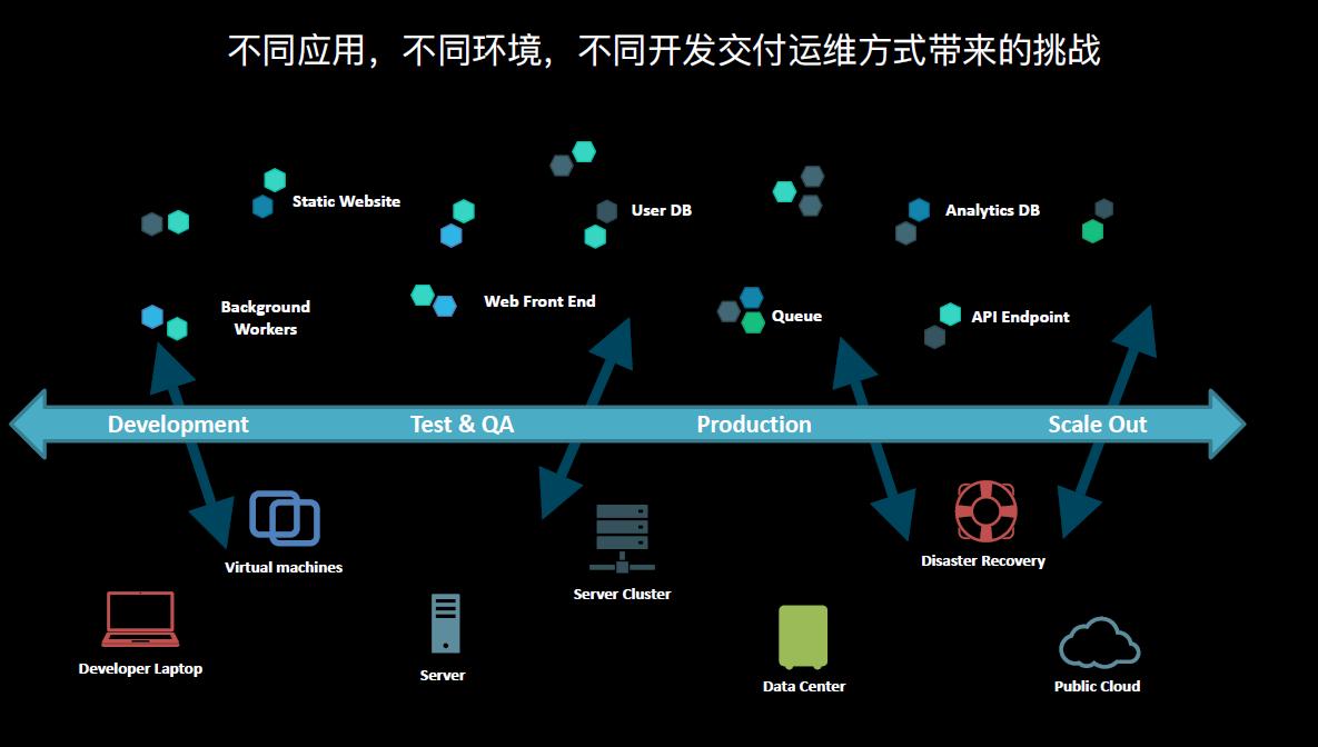 鑾簮,鑾簮浣滃搧