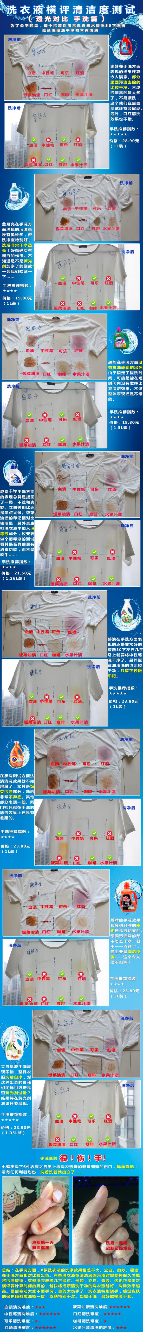 滚筒洗衣机洗衣液太多有什么影响,用错洗衣液的6大危害