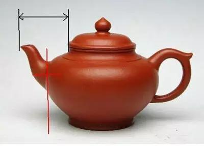 买壶有什么讲究,买壶最简单方法