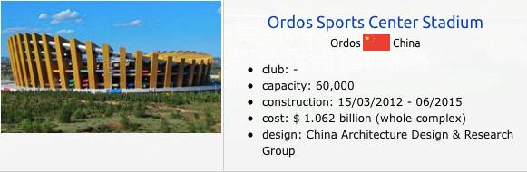 中国十佳体育场,2018年度十大最佳体育场