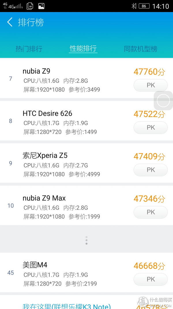 联想乐檬k3质量怎么样,联想乐檬k3note评测