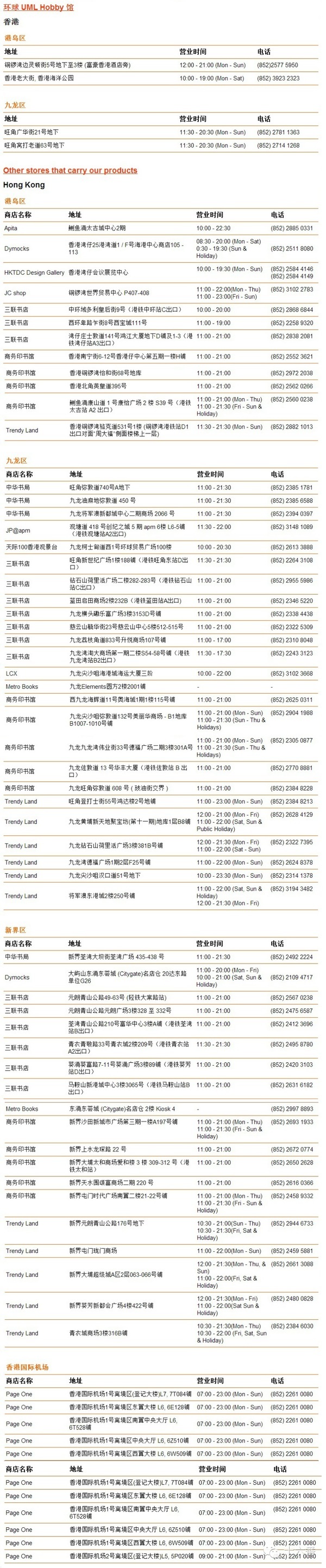 香港买模型的地方在哪,香港模型店哪里最好