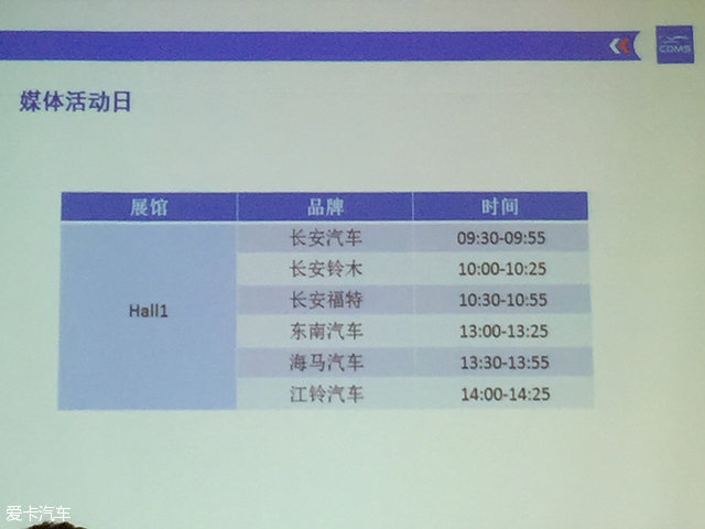 成都车展重磅车型抢先看,别乱跑完整版免费观看