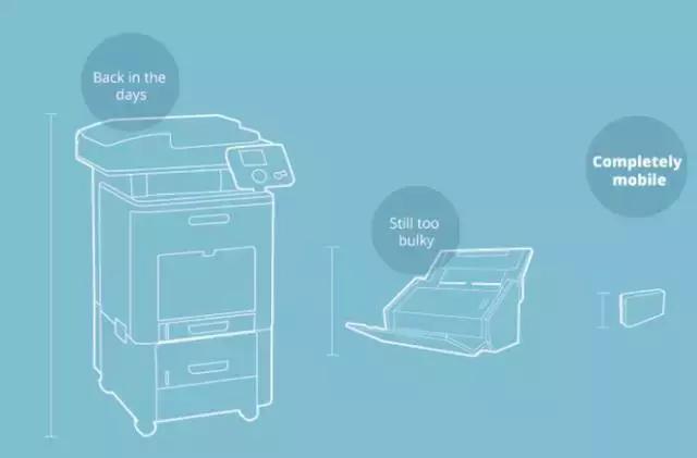 升职加薪当上总经理,办公室里有这个扫描神器就够了。