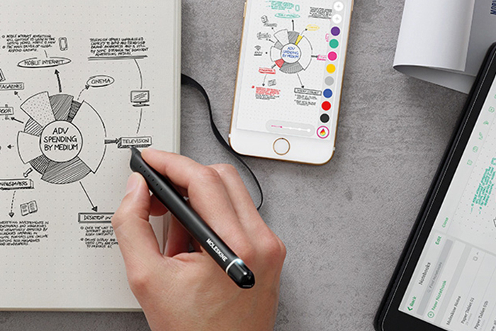 中秋节最适合什么礼物,既平价又实用的中秋节礼物推荐